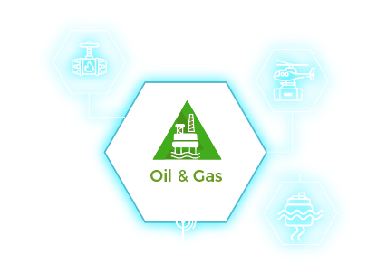 Oil&Gas - Aviatek