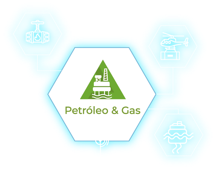 Petroleo & gas - Aviatek